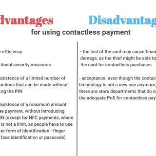 advantages and disadvantages of contactless card reader|pros and cons of contactless payment.